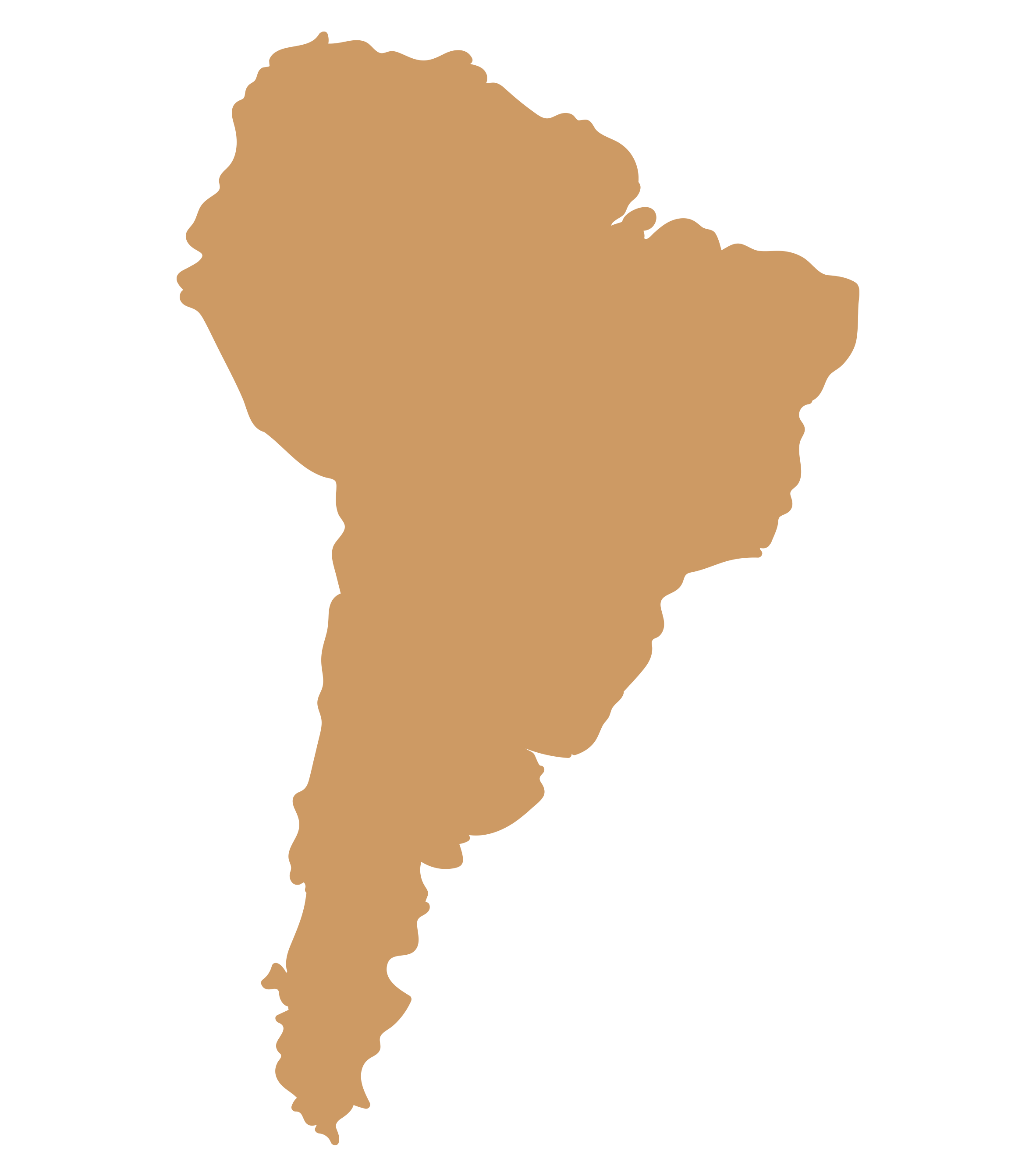 suedamerika
