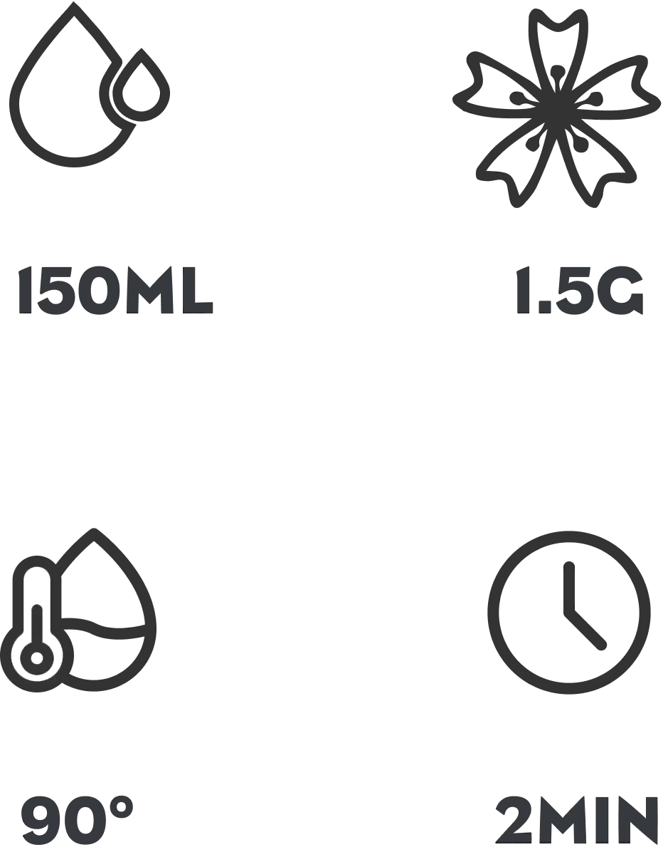 product-details